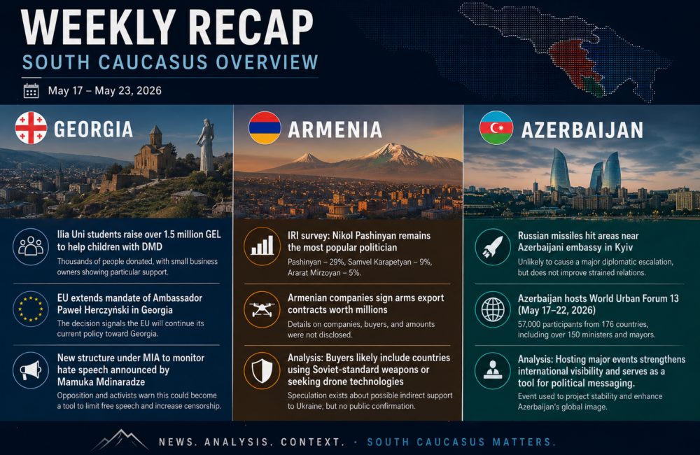 Caucasus Intel Weekly Recap - May 18 - 24, 2026