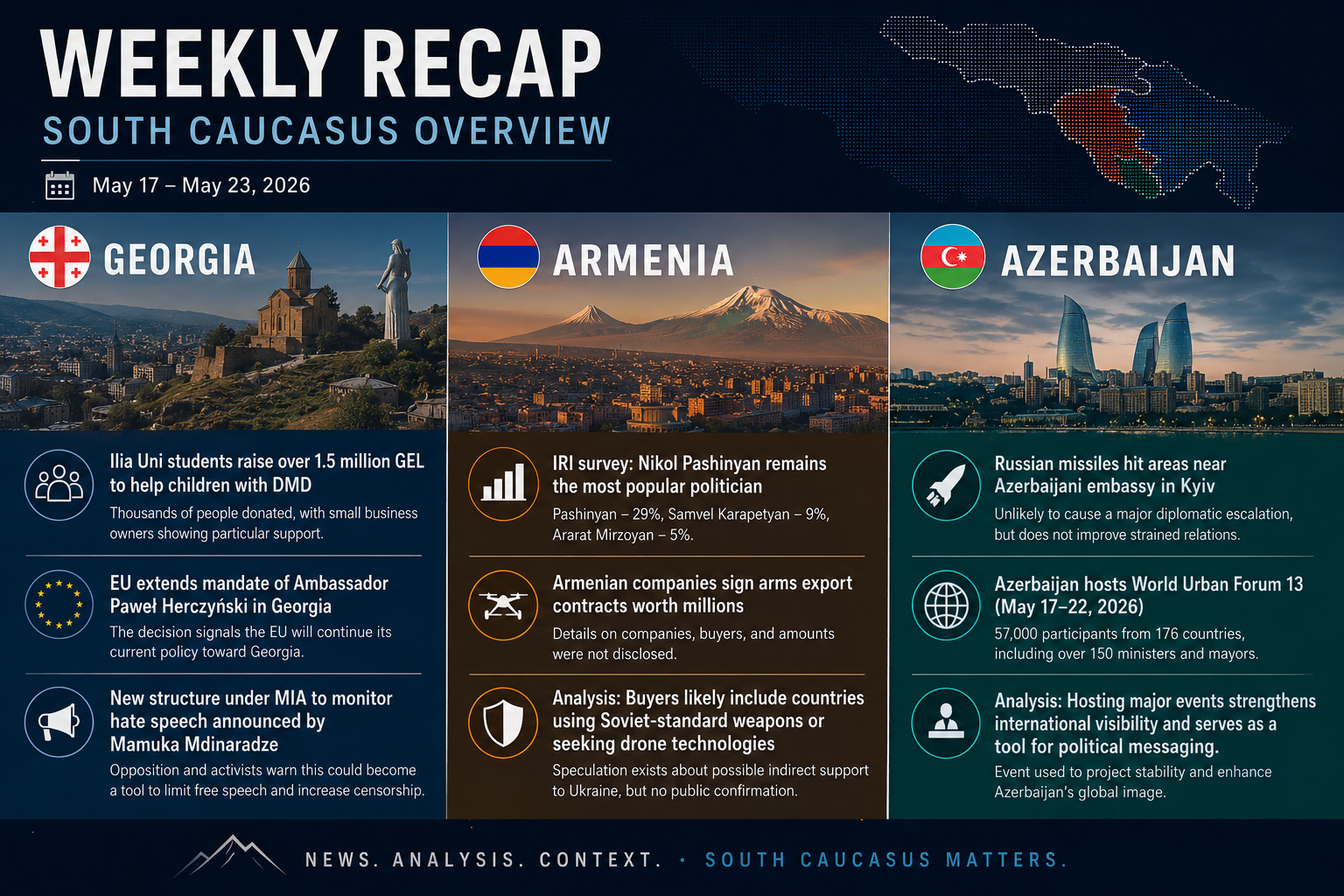 Caucasus Intel Weekly Recap - May 18 - 24, 2026