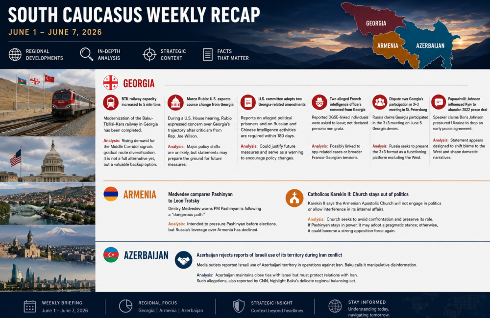Weekly Recap – June 1 – 7 / 2026