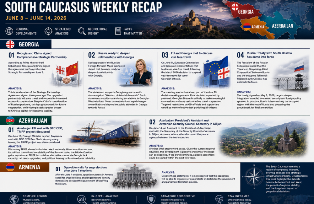 Weekly Recap – June 8 – 14 / 2026